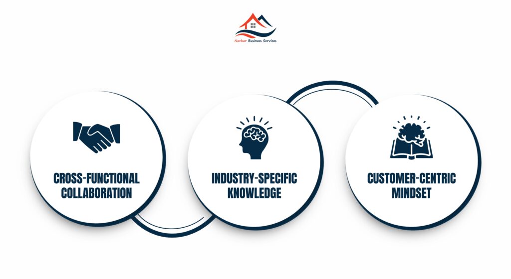 Navkar Business Services
Cross-Functional Collaboration
Industry Specific knowledge
Customer Centric Mindset 